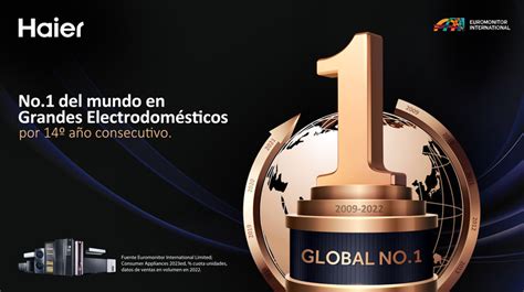 Haier Encabeza Por A O Consecutivo El Ranking Mundial De