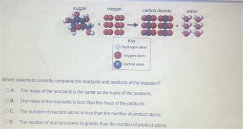 Solved Sugar Oxygen Carbon Dioxide Water Key Hydrogen Alom Oxygen