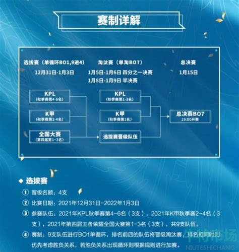 王者荣耀挑战者杯赛程什么时候 2021挑战者杯赛程介绍 牛特市场