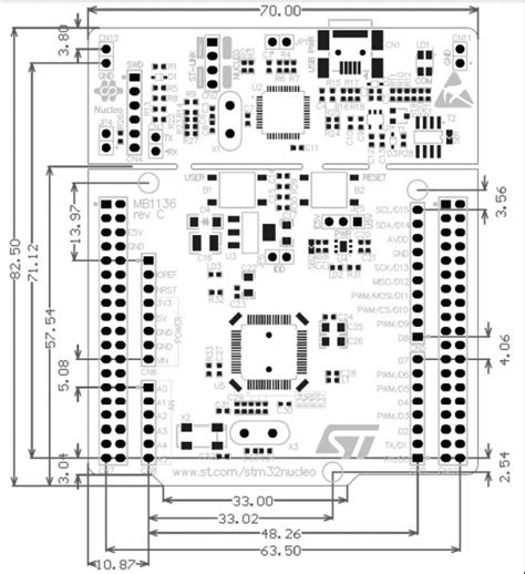 STM32 Nucleo F401RE Pinout Specs Datasheet