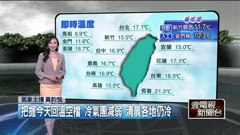 壹氣象／今「短暫回溫」！ 明強烈大陸冷氣團再報到生活 壹新聞