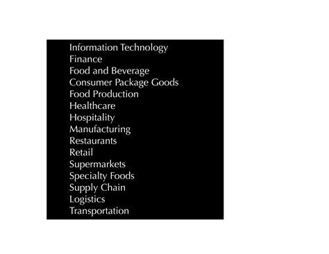 Retail Options List | Retail Options