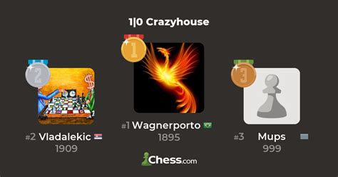 1|0 Crazyhouse - Live Chess Tournament - Chess.com