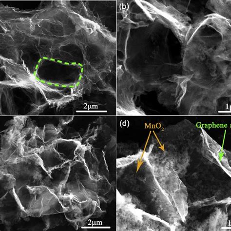 A Sem Images Of D Graphene B Mno Min D Graphene Composite