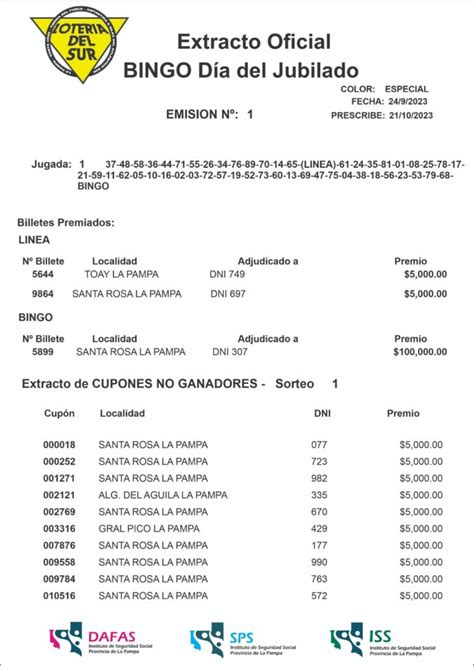 Dafas Conoc El Extracto Oficial Del Bingo Del D A Del Jubilado Iss