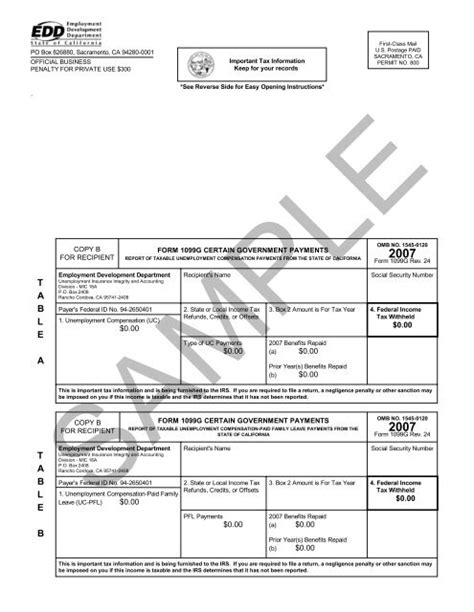 IRS Form 1099G - Employment Development Department - State of ...