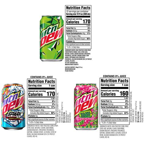 Buy Mountain Dew Variety Pack Dew Major Melon Spark Rasp Lemonade