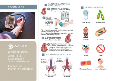 Livret Prevy Hypertension Art Rielle Prevy