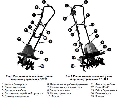 Электрический культиватор Надежда: электрокультиватор, инструкция ...