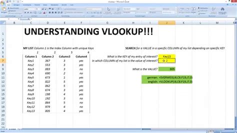 Bicycle Vlookup In Excel Hot Sex Picture
