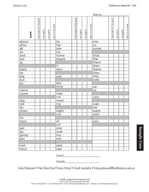 Capability Matrix Examples