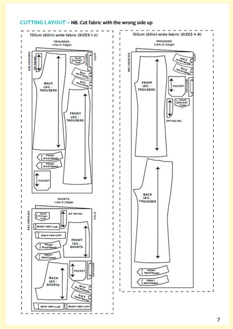 31 How To Cut Out Sewing Pattern BalenWateen