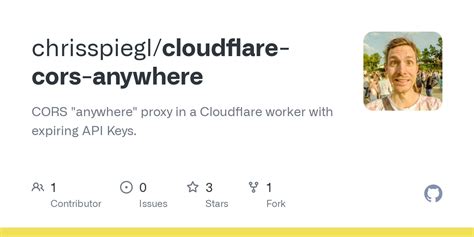 Github Chrisspiegl Cloudflare Cors Anywhere Cors Anywhere Proxy In