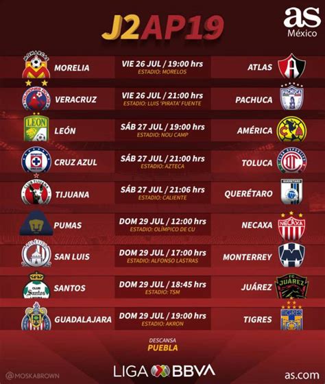 Juegos De La Jornada 2 Liga Mx 2019 Tengo Un Juego