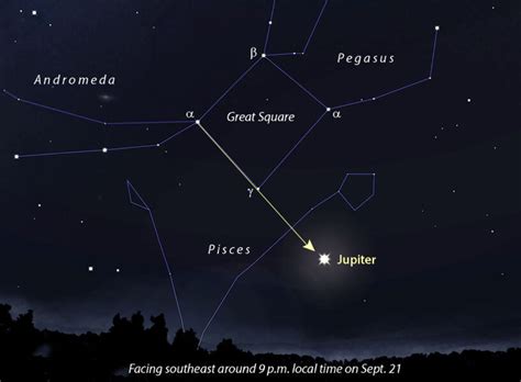 Jupiter S Exceptionally Close Opposition Sky Telescope Sky