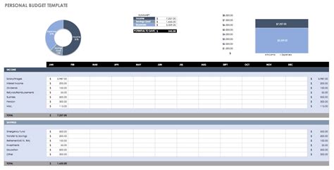 Smartsheet Spreadsheet Throughout 32 Free Excel Spreadsheet Templates