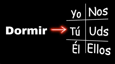 Dormir Spanish Verb Conjugation Youtube