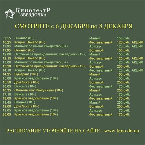 Кинотеатр Звездочка | ВКонтакте