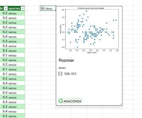 Tworzenie J Zyka Python W Programie Excel Wykresy I Wykresy Pomoc