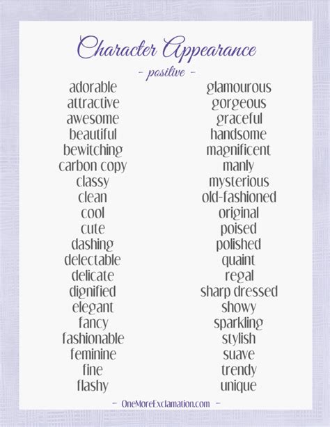 character appearance traits list   exclamation