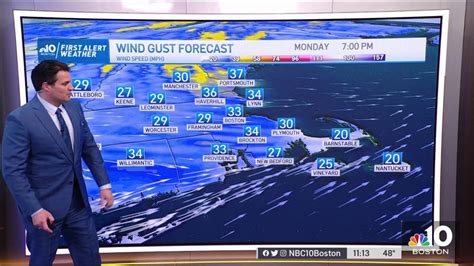 Forecast Breezy Dry Conditions Monday Nbc Boston