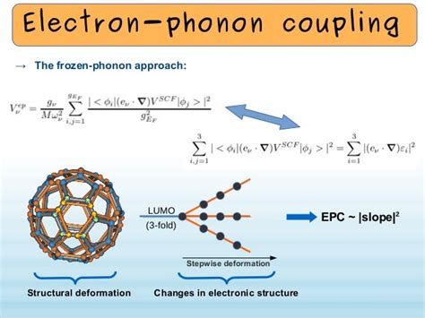 Gw Renormalization Of The Electron Phonon Coupling