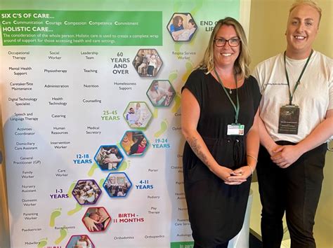 Skills Launchpad Plymouth on LinkedIn: #skills4plymouth # ... 