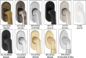 Types Of Door Handle Finishes | Psoriasisguru.com