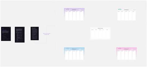 Alignment Map by InGAME Template | Miroverse