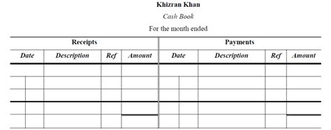 Single Column Cash Book Accountancy Knowledge