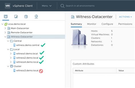 Vsan Stretched Cluster Guide Vmware