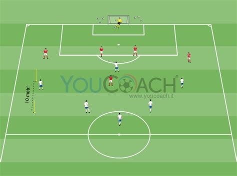 La Prevenzione Nel Calciatore Moderno Youcoach