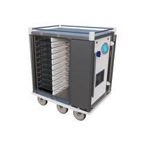 Electro Calorique Groupe Furniture Logistics Medicalexpo