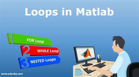 Loops In Matlab Learn Various Types Of Loops In Matlab