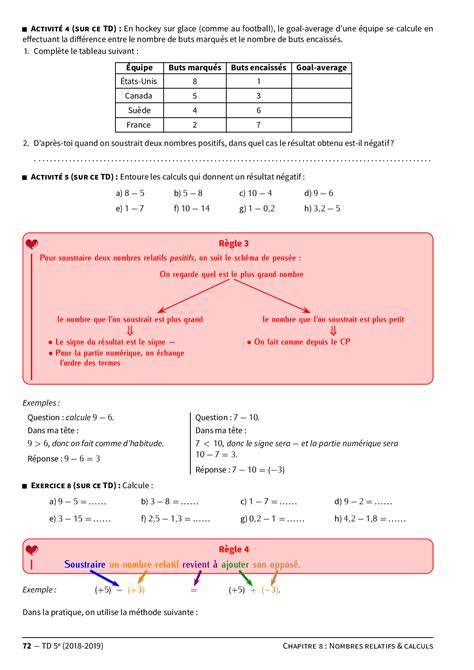 Nombres Relatifs Calculs Cours Et Exercices Fr Alloschool