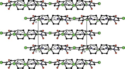 Iucr Crystal Structure And Hirshfeld Surface Analysis Of E