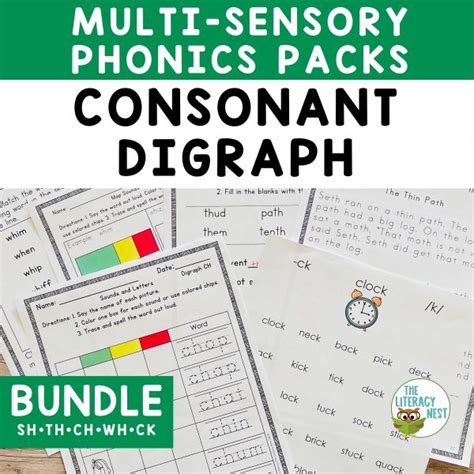 Syllable Types And Syllable Division For Orton Gillingham Lessons