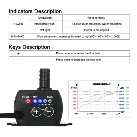 Mini Pompa Acqua Brushless Dc Usb Ultra Silenziosa V W L