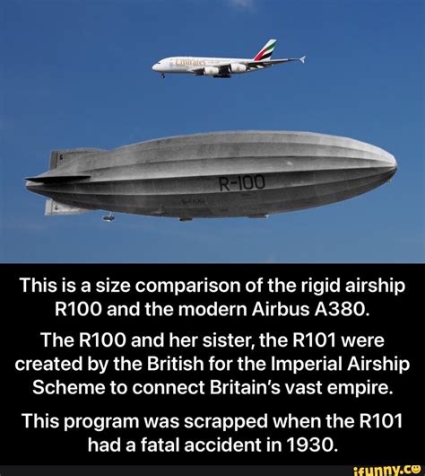 R100 memes. Best Collection of funny R100 pictures on iFunny