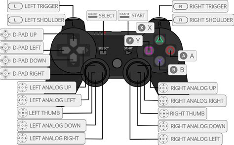 X360ce Como Configurar O Emulador De Controle No Pc