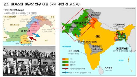 남아시아 정치지형 속 군부 읽어내기 인도·파키스탄·방글라데쉬 남아시아 3국의 국민국가 만들기와 군부의 역할 그리고 미래