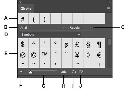 Glyphs panel in Photoshop