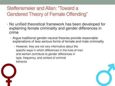 Ppt Feminist Theories Gender Power And Crime Powerpoint Presentation Id1957797