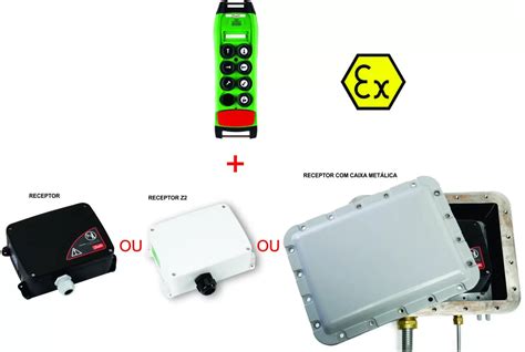 Controles Remotos Industriais Tecnomira