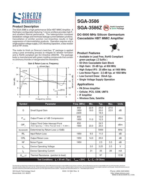 Sga Z Datasheet Pdf Sirenza Microdevices