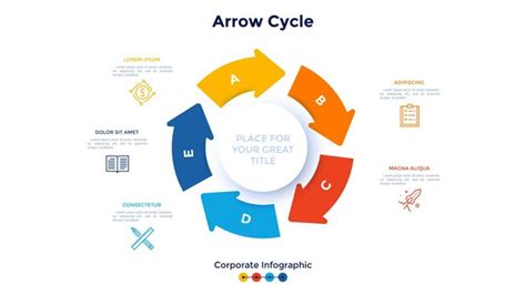 Premium Vector Circular Diagram Divided Into 5 Colorful Arrow Like Parts Concept Of Five