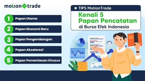 Tips Motiontrade Kenali 5 Papan Pencatatan Di Bursa Efek Indonesia