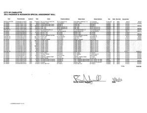 Fillable Online Charlottemi 10d 2012 Special Assessment Roll For