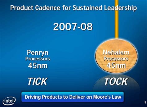 Nehalem Intels Next Gen Processor Goes Numa Intels Cpu Roadmap