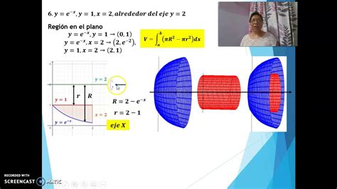 Volumen de un sólido de revolución 3 YouTube